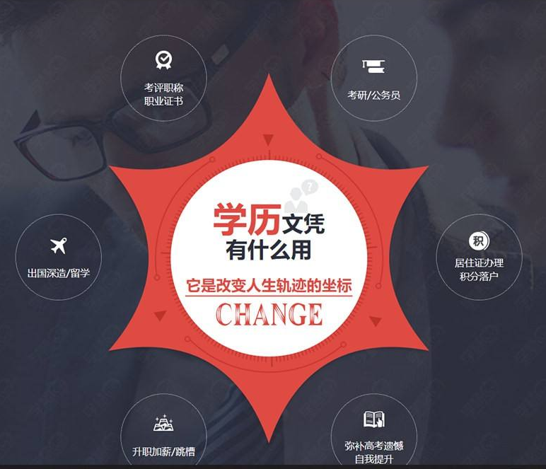 提升学历的作用 提升学历的作用
